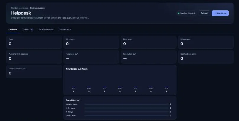 Meridian Service Desk product screen